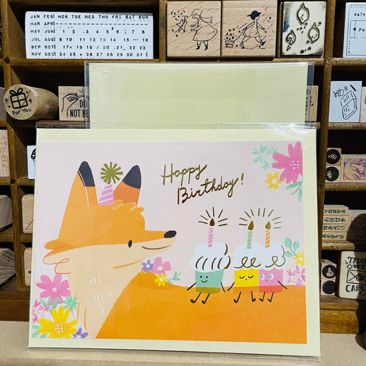 wwiinngg Happy Birthday! Postcard