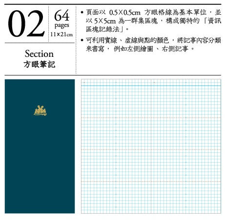 Keep a Notebook A5 Slim Note Regular Insert TN Section #02